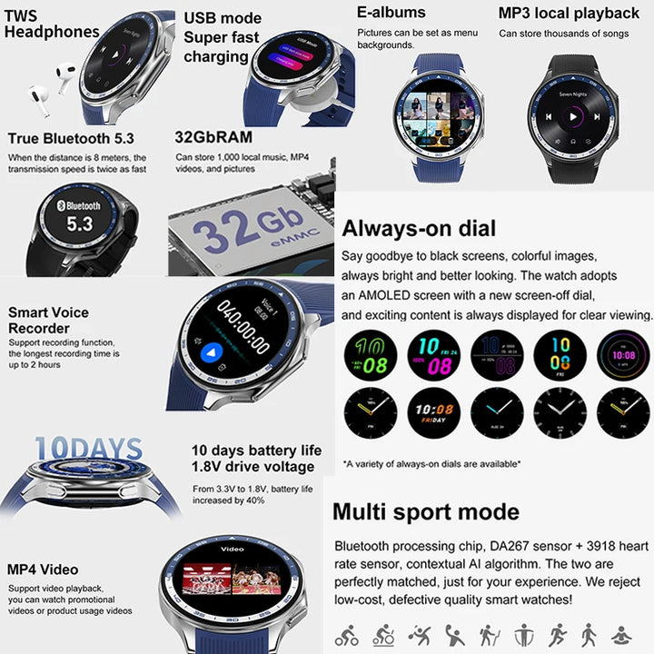 OPPO Watch X 2025 Smart Business Fitness Watch