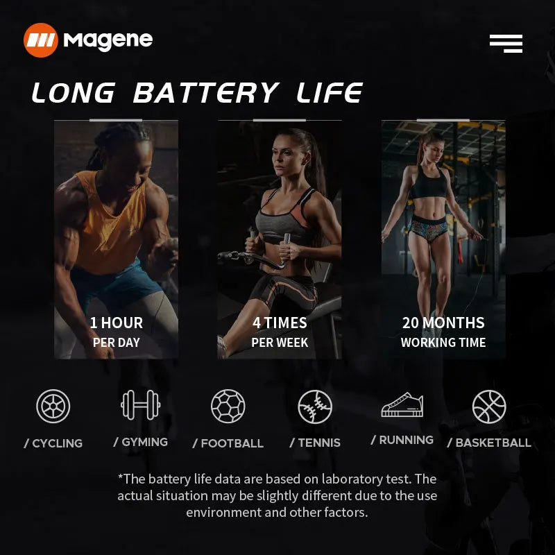 Magene H64 Heart Rate Monitor Chest Strap – Dual ANT+/Bluetooth