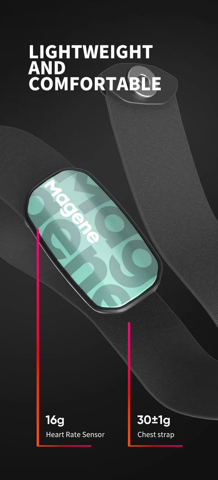 Magene H603 Heart Rate Monitor Chest Strap