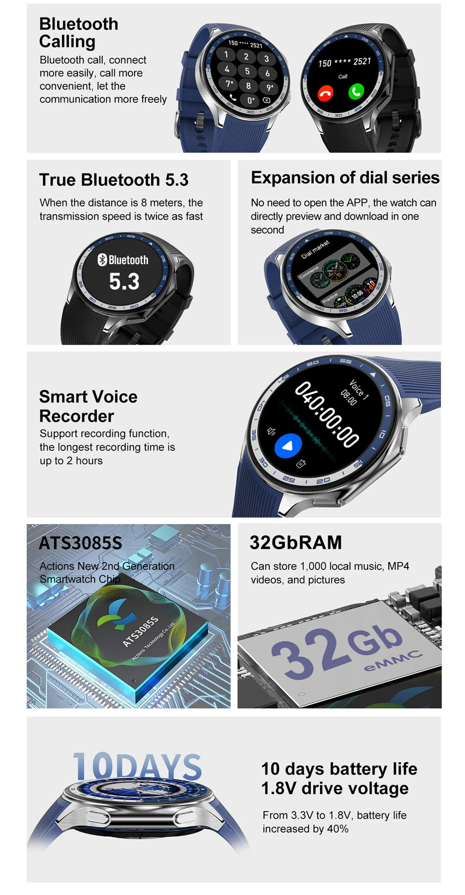 OPPO Watch X 2025 Smart Business Fitness Watch