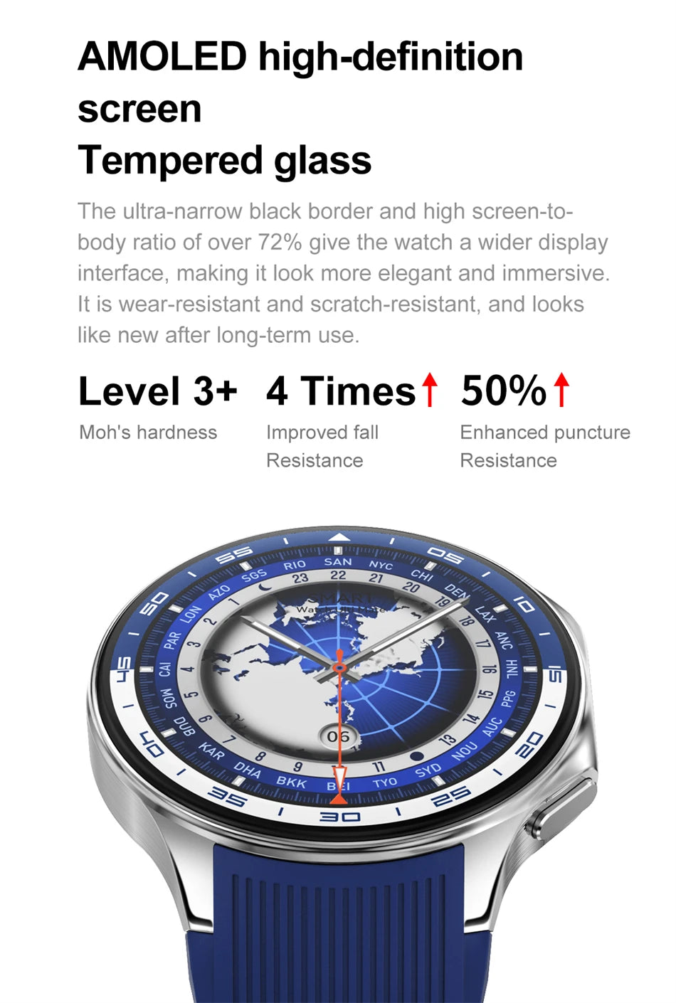 OPPO Watch X 2025 Smart Business Fitness Watch