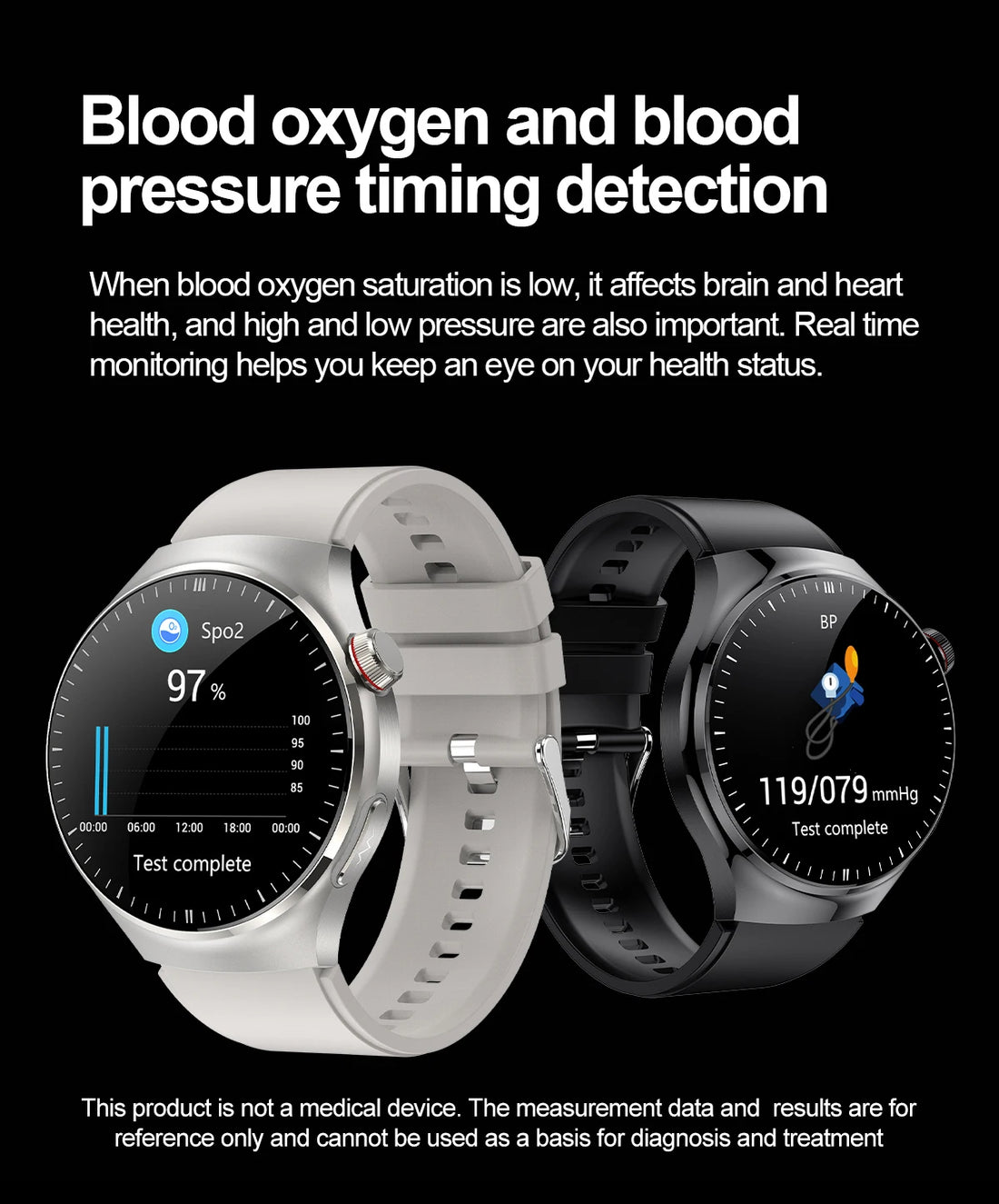 2025 Smart Health Watch with ECG & Bluetooth Call