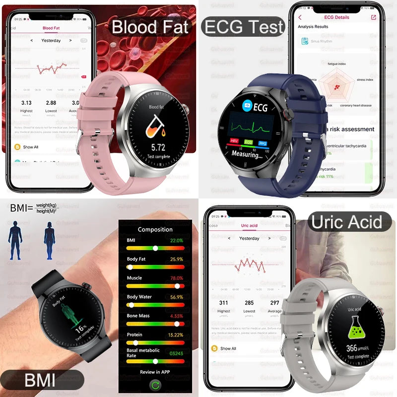 2025 Smart Health Watch with ECG & Bluetooth Call