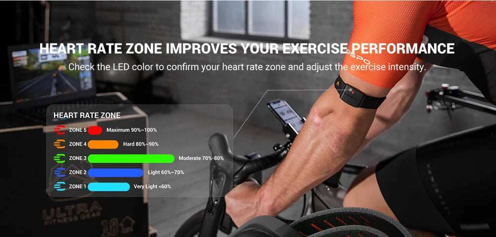 COOSPO HW9 Armband Heart Rate Monitor