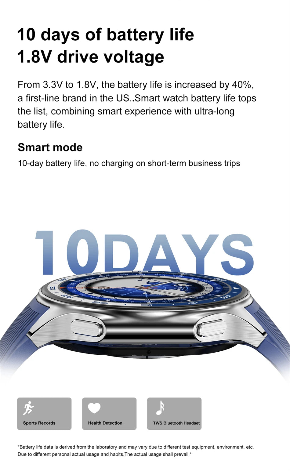 OPPO Watch X 2025 Smart Business Fitness Watch