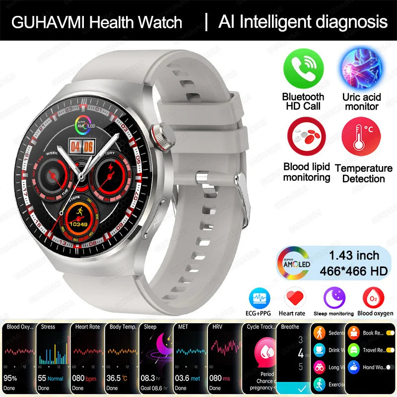 2025 Smart Health Watch with ECG & Bluetooth Call