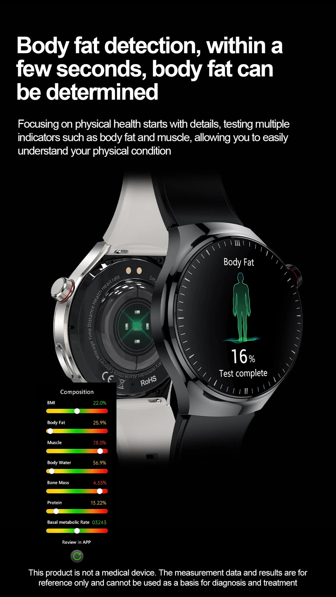2025 Smart Health Watch with ECG & Bluetooth Call