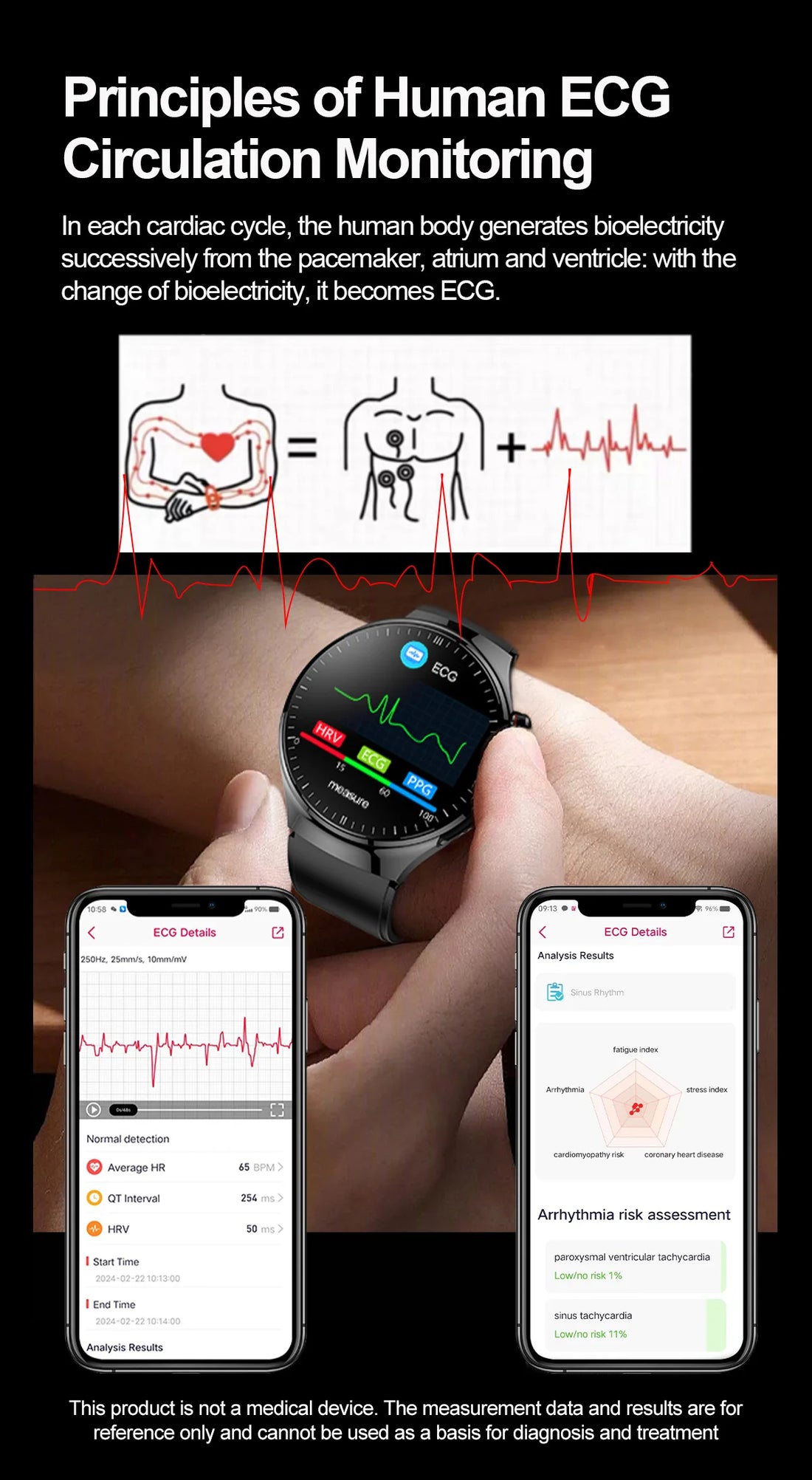 2025 Smart Health Watch with ECG & Bluetooth Call