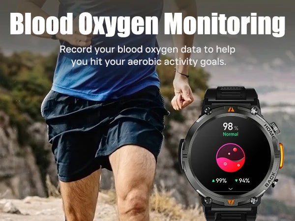 EIGIIS KE3 Bluetooth Call Smart Watch 2024