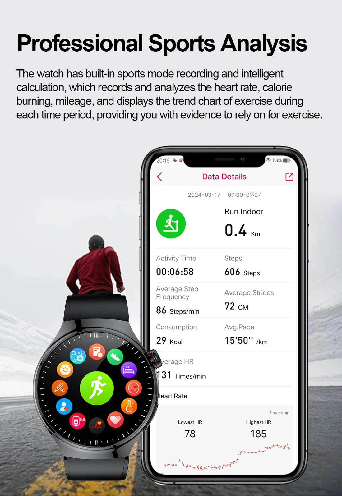 2025 Smart Health Watch with ECG & Bluetooth Call