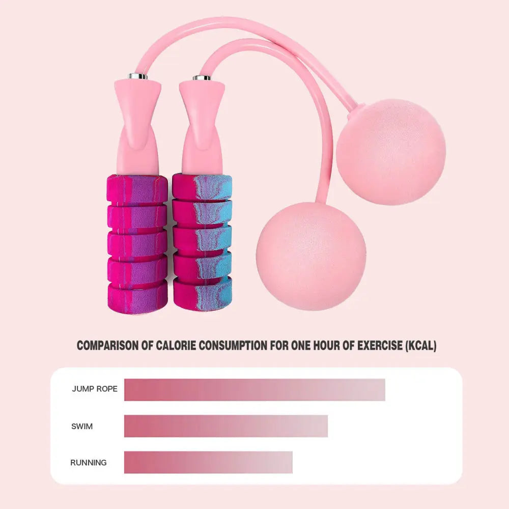 2-in-1 Adjustable Jump Rope – With or Without Rope, Weighted Fitness Trainer